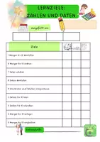Vorschau - Lehrpläne/Lehrermaterial - Lernzielraster Zahlen und Daten Mathematik Lehrplan neu Österreich - Seite 1