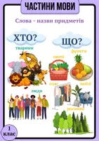 Попередній перегляд - Картки "Частини мови" для першого класу - Обкладинка