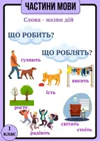 Попередній перегляд - Картки "Частини мови" для першого класу - Сторінка 1