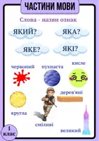 Попередній перегляд - Картки "Частини мови" для першого класу - Сторінка 2