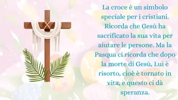 anteprima - Schede informative - I simboli della Pasqua - Pagina 2