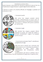 anteprima - Esercizi - Parte 4 "Dalla Caa alle parole: il complemento di luogo" - Pagina 2