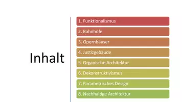 Vorschau - Präsentationen/Tafelbilder - Architektur & Geschichte der Funktionsarchitektur (z.B. Bahnhof, Oper, Justizgebäude) - Seite 1