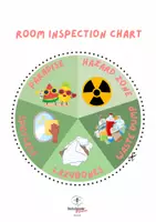 Vorschau - Spiele - Room Inspection Chart - Zimmerkontrolle - Deckblatt