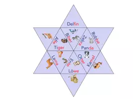 Vorschau - Spiele - Spielend lesen lernen: Der Zootier-Stern (Deutsch, Klasse 1) - Seite 2