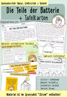 Vorschau - Unterrichtsreihen - Die Teile der Batterie + Tafelkarten & Experiment I Kl. 3+4 - Deckblatt