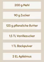 Vorschau - Stundenentwürfe - Süß-salzig-Kekse - Seite 1