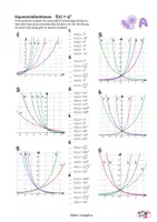 Vorschau - Arbeitsblätter - AB Exponentialfunktionen Graph und Gleichung, Lösungen - Deckblatt