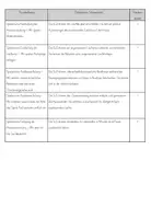 Vorschau - Unterrichtsreihen - Ausdauernd Laufen - Seite 2