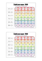 Vorschau - Fördermaterial/Inklusion - Pop-It Aufgabenkarten - Zehner plus/minus Einer ohne ZÜ (ZR 100) - Seite 1