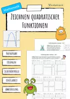 Vorschau - Arbeitsblätter - Quadratische Funktionen zeichnen (Arbeitsblatt) - Deckblatt
