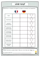 Vorschau - Arbeitsblätter - Landeskunde Frankreich Anfangsunterricht - Seite 1