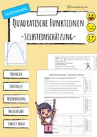 Vorschau - Arbeitsblätter - QUADRATISCHE FUNKTIONEN - Selbsteinschätzung (Allgemeine Form) - Deckblatt