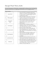 Vorschau - Arbeitsblätter - Übungen/ Wiederholung "Kraft": perfekt als Prüfungsvorbereitung - Seite 1