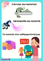 Προεπισκόπηση - Πλάνο μαθήματος / Υλικό για τον εκπαιδευτικό - Η έννοια του ποσοστού_θεωρία_αφίσες - Εξώφυλλο
