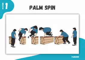 Vorschau - Arbeitsblätter - Parkour ⎮ Palm Spin - Methodische Reihe inkl. Videos - Seite 2