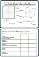 Vorschau - Stationenlernen - Lerntheke: Quadratische Funktionen - Deckblatt