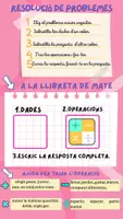Vista previa - Decoración del aula - INFOGRAFIA RESOLUCIÓ DE PROBLEMES - Portada