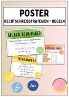 Vorschau - Fördermaterial/Inklusion - Rechtschreibung: Poster (Rechtschreibstrategien + Regeln) - Deckblatt