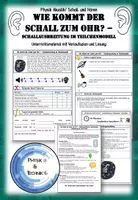 Vorschau - Arbeitsblätter - Schallausbreitung Teilchenmodell, Schallwellen & Vakuum | Physik Akustik Schall - Deckblatt