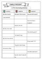 Vorschau - Arbeitsblätter - Simple Present Übungen - Arbeitsblätter und Interactive - Seite 1