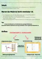 Vorschau - Stationenlernen - SEIL (Kleingeräte) in der Grundschule - Stationskarten (Sportunterricht) - Seite 1