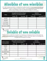 Aperçu - Feuilles d'exercices - Les mélanges miscibles et solubles -1er cycle - Page 3