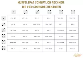 Vorschau - Spiele - Würfelspaß schriftlich Rechnen: die vier Grundrechenarten Klasse 4/5 - Seite 1