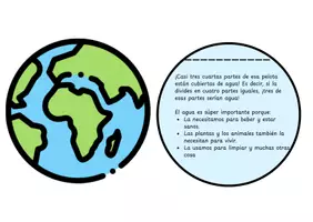 Vista previa - Unidades / Secuencias / Situaciones de Aprendizaje - ¿Como puede estar el agua? ¿Qué es la contaminación? - página 1