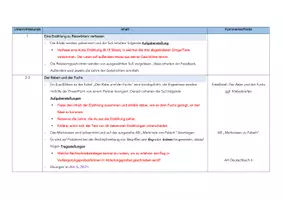 Vorschau - Stundenentwürfe - Einstieg in die Fabelsequenz - Rechtschreibtraining (Deutsch, Klasse 5/6) - Seite 1
