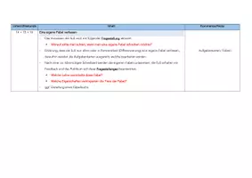 Vorschau - Stundenentwürfe - Kreatives Schreiben - Eigene Fabel verfassen (Deutsch, Klasse 5/6) - Seite 1