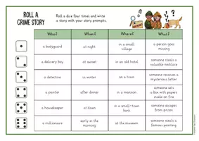 anteprima - Schede informative - Roll a crime story - scrittura creativa (inglese) - Pagina 1