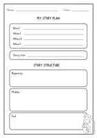 anteprima - Schede informative - Roll a Story about the USA - scrittura creativa (inglese) - Pagina 3