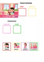 anteprima - Esercizi - Frasi minime ed espansioni facilitate da immagini e colori - Pagina 1