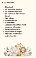 anteprima - Materiale di supporto/inclusione - SCIENZE FACILE CLASSE 4 - Pagina 3