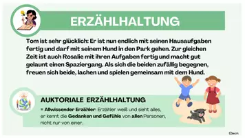 Vorschau - Präsentationen/Tafelbilder - Erzählformen und Erzählhaltung - Seite 2
