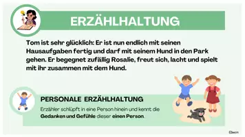 Vorschau - Präsentationen/Tafelbilder - Erzählformen und Erzählhaltung - Seite 3