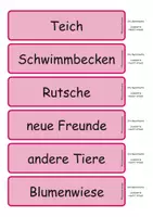 Vorschau - Stundenentwürfe - Freies Schreiben Text zu Ende schreiben Lieselotte macht Urlaub - Seite 2