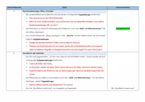 Vorschau - Stundenentwürfe - Materialpaket: Jahreszeitengedichte lesen, verstehen und vortragen (Deutsch, Klasse 5/6) - Seite 2