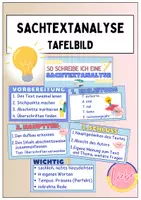 Vorschau - Poster - Sachtextanalyse - Aufbau, Tafelmaterial, Tafelbild - Deckblatt