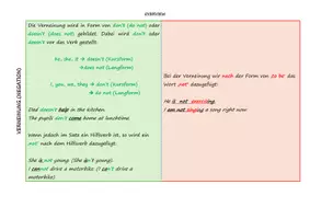 Vorschau - Merkblätter - OVERVIEW_PresentTense - Seite 1