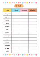 Vista previa - Hojas de trabajo - CLASSIFICA ELS VERBS - Portada