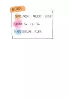 Vista previa - Hojas de trabajo - CLASSIFICA ELS VERBS - página 1