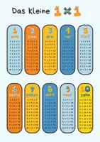 Vorschau - Arbeitsblätter - Multiplikationstafel, kleines Einmaleins, 1x1, Lernposter - Seite 3