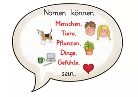 Vorschau - Poster - Merkplakat Nomen - Seite 2