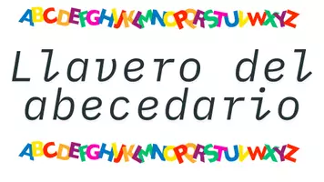 Vista previa - Tarjetas / Manipulativos - Llavero abecedario - Portada