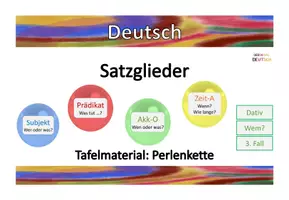 Vorschau - Präsentationen/Tafelbilder - Tafelmaterial Satzglieder – Deutsch ab Klasse 3 | Subjekt, Prädikat, Objekte, Angaben - Seite 1