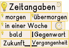 Vorschau - Spiele - Signalwörter Zeitformen, Vergangenheit, Gegenwart, Zukunft Tafelmaterial Spiel - Seite 3