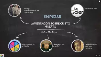 Vista previa - Presentaciones - Análisis Lamentación sobre Cristo muerto de Andrea Mantegna - página 3