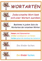 Vorschau - Aufgabenkarten - Herbst: Wortarten - Übungskarten - Seite 1
